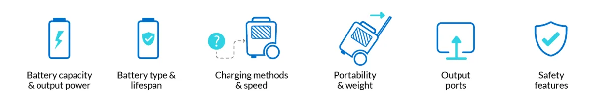 key factors to choose portable power station